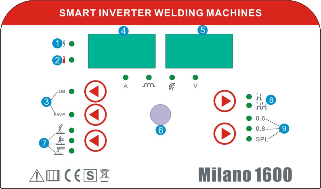 Schweißgerät MIG MAG MIlano 1600 Vector Welding Display
