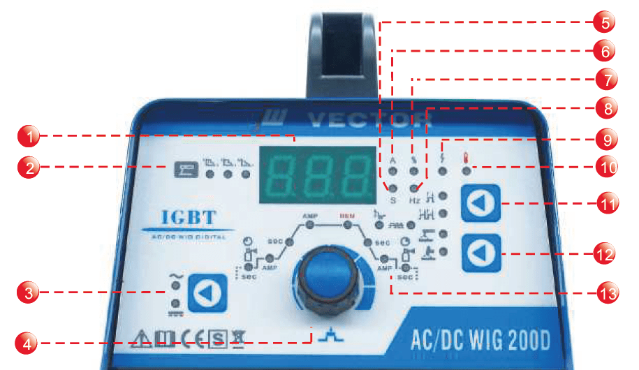 Schweißgerät WIG ACDC mit Plasmaschneider ACDC WIG 200D Display
