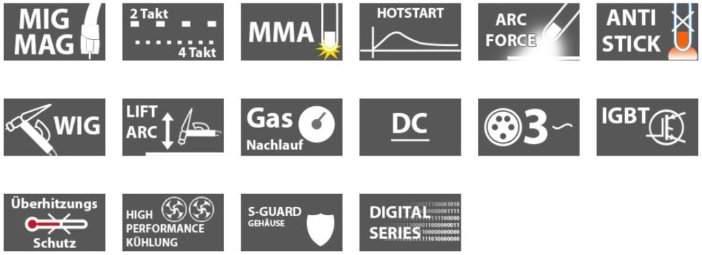 Schweißgerät MIG MAG MIG295 Vector Welding Funktionen