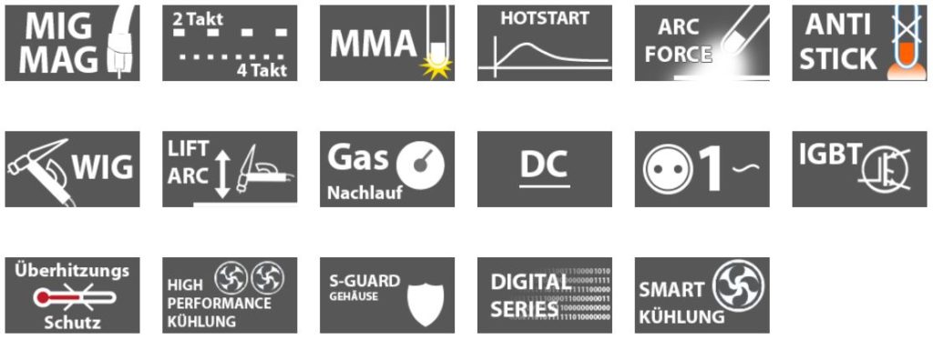 Schweißgerät MIG MAG Milano 1600 Vector Welding Funktionen